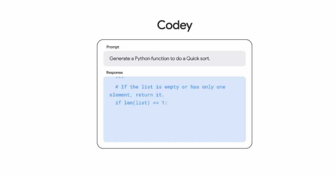 codey-google-launched-ai-based-developer-assistance-to-compete-with