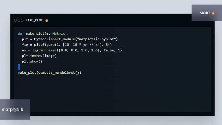 12 Best JavaScript Frameworks To Try In 2023
